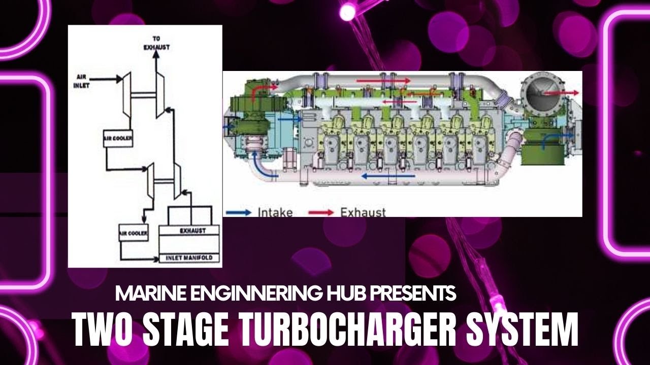 22公式店舗 Control Turbo Pressure Charger Stage Boost Silver Dual スイッチ Electronic 銀の二