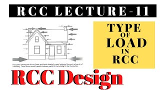 Type of load in  RCC  | Lecture 11 | Reinforced Cement Concrete I Concept_Civil screenshot 5