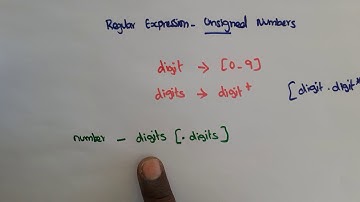 Compiler Design Lec - 14 -Regular Expression for Unsigned Numbers in Compiler design by Deeba Kannan
