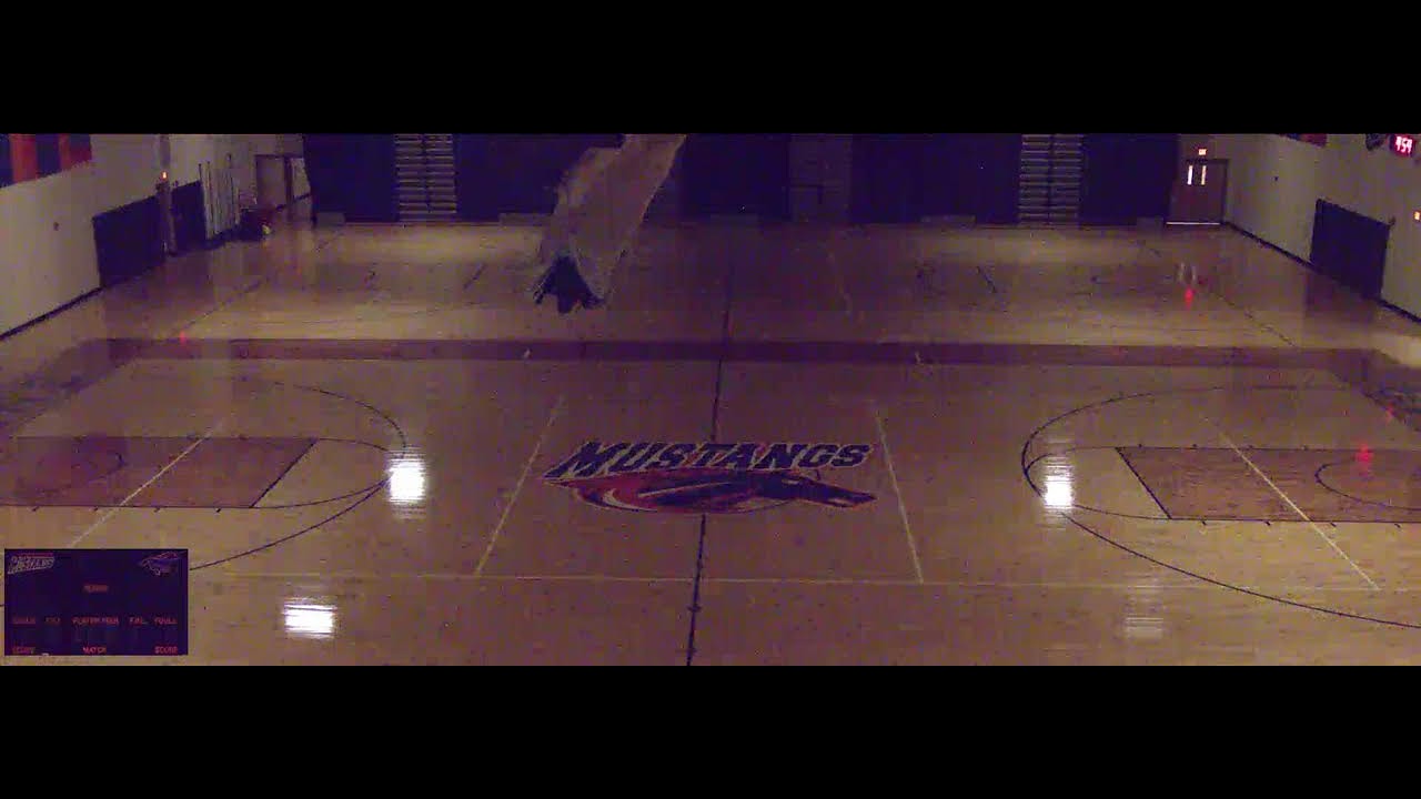 West Fargo Sheyenne High School vs Wahpeton High School Womens Varsity