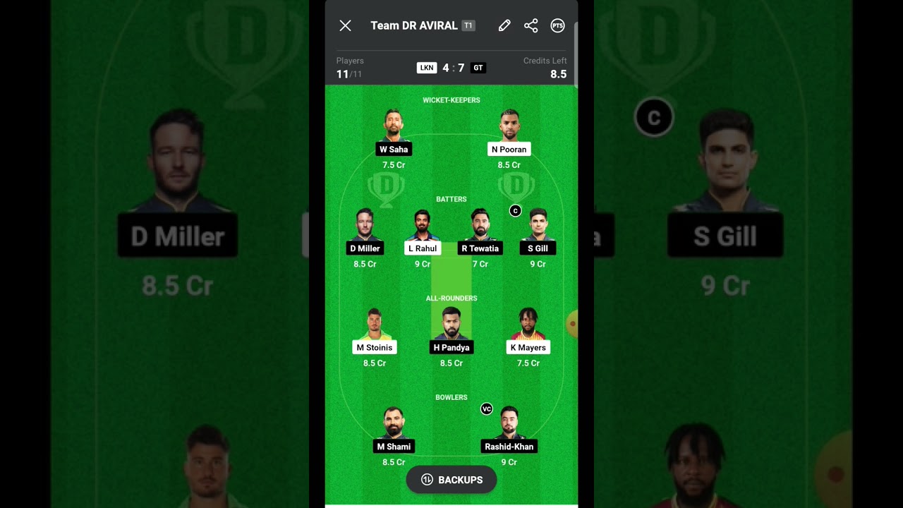 LSG Vs GT Dream11 Prediction| LSG Vs GT Dream11| LSG vs GT |