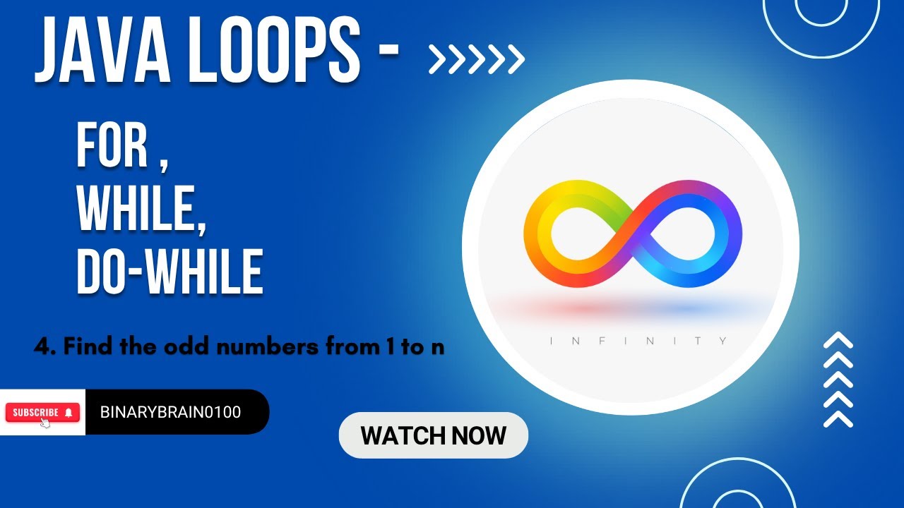 Java For Loop program || ( 4. Find the odd numbers from 1 to n.) - YouTube
