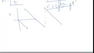 Previous year papers  AIEEE 2009 Physics Session 2 h