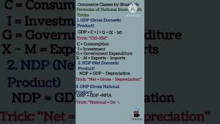 National Income All Formulas in 60 Second Class12 Economic🚀#accountancy #economics #class12commerce