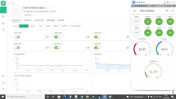 ทดสอบ Blynk IoT
