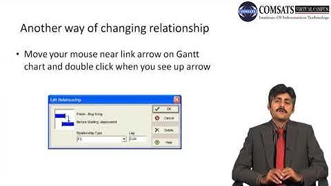Project Management Software Applications PRM705 LECTURE in Hindi Urdu 27