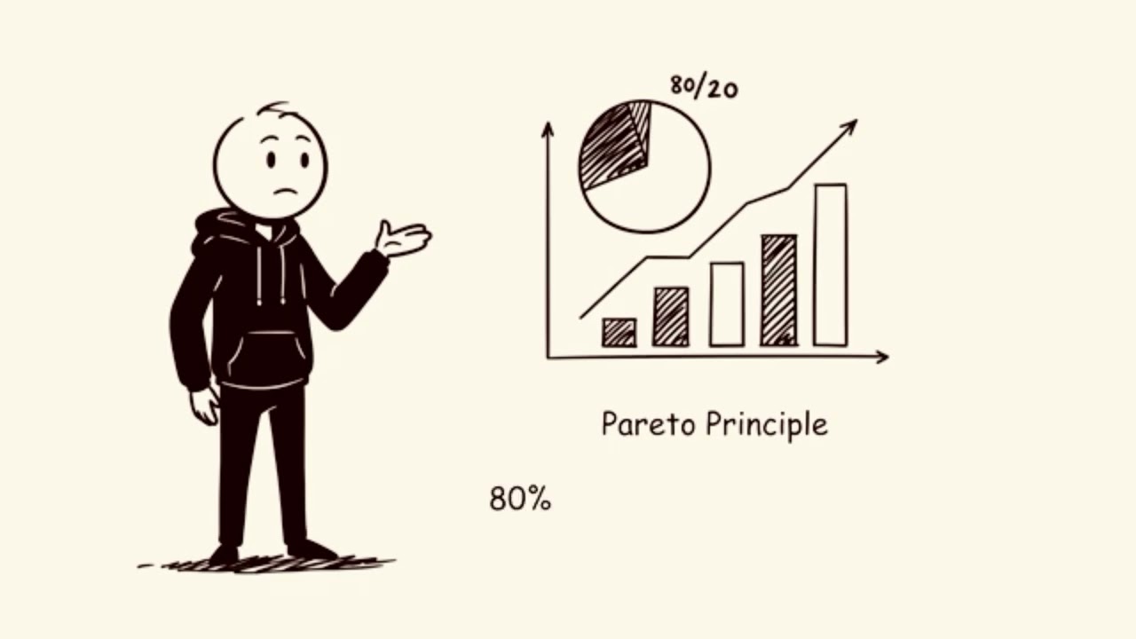 90% of People Waste Their Life — They Realize It Too Late