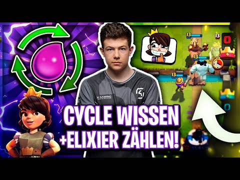 🤔CYCLE WISSEN +