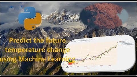 Visualize the data using Plotly and Time series prediction of temperature change.