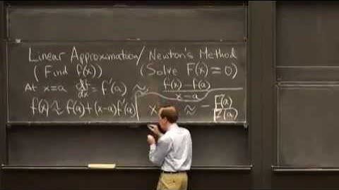 Derivatives 8.Linear Approximation & Newton