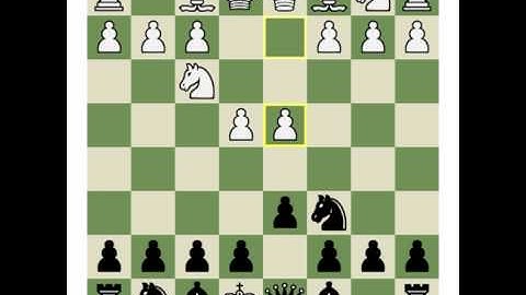 The Modern Nimzowitsch