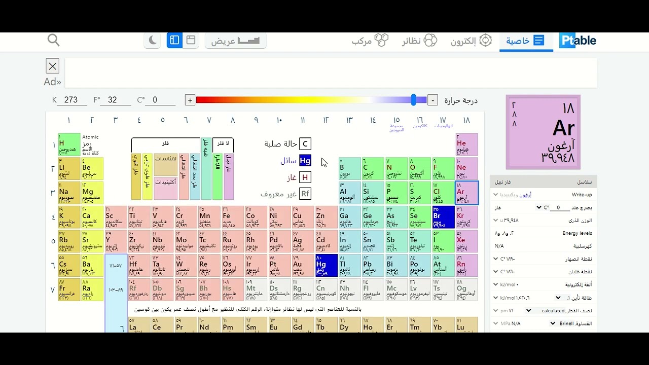 الجدول الدوري للعناصر