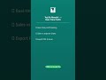 📊 Daily P&amp;L Dashboard — Vyapari AI Business App #Shorts