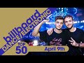 Martin Garrix - The Global Awards, Eventim Apollo, Hammersmith, London, UK (Mar 01, 2018) HDTV