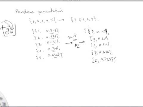 2 Permutation