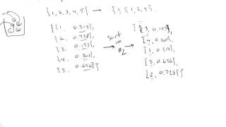 2 Permutation