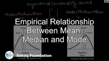 Empirical Relationship Between Mean, Median and Mode, Statistics Lecture | Sabaq.pk