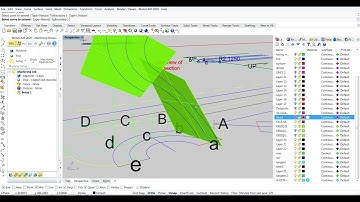 Is the "Tangent Handrailing Method" dead? Part 2