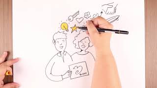 B-CAM: ci piacciono quelli che...