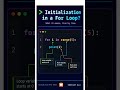 Initialization in for loop
