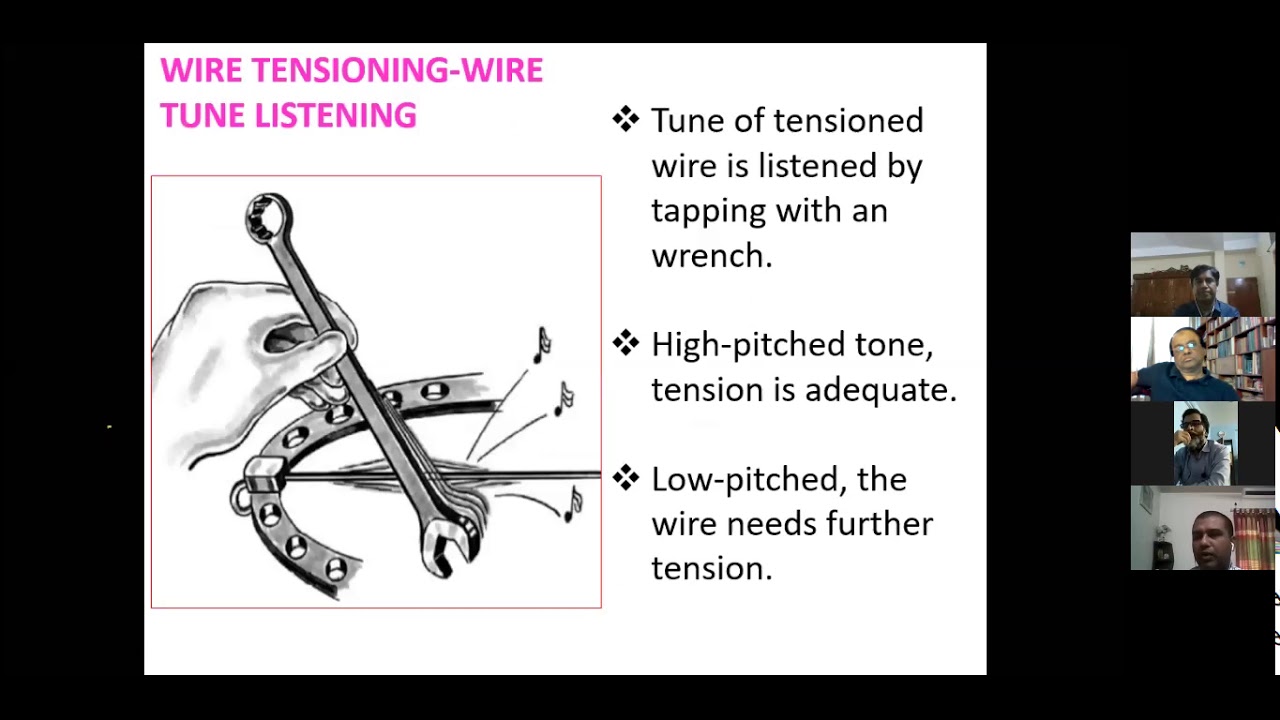 Basic ilizarov session L6 wire tensioning , tensioner and thermal