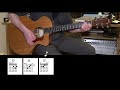 Cherub Rock -  Acoustic Guitar - The Smashing Pumpkins - Original Vocal Track - Chords