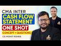 CMA Inter | Cash Flow Statement | One Shot | Concept + Question | CA Mohit Mohra
