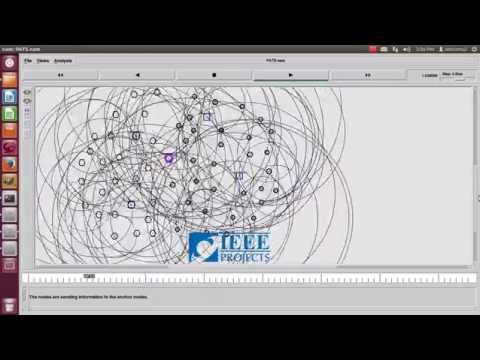 Ns2 Projects For Students