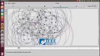 Ns2 Projects For Students