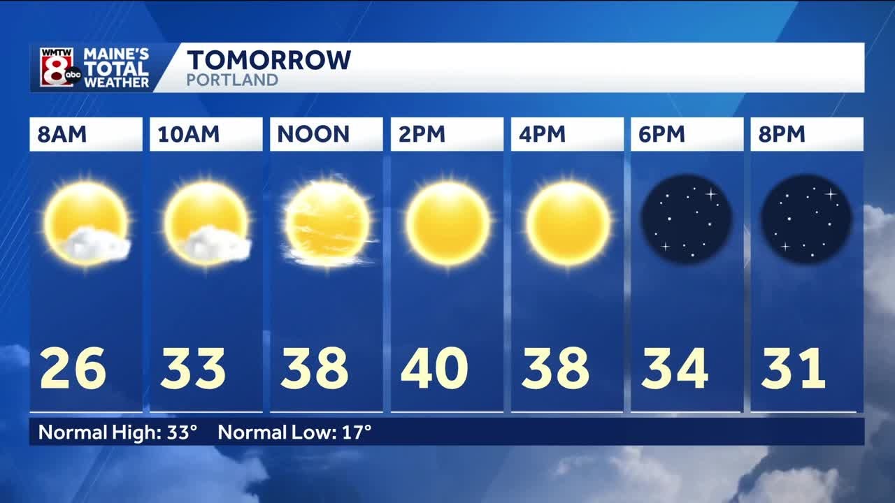Finally, sunshine and milder temperatures - YouTube