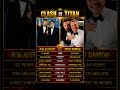 Ben Affleck vs Matt Damon — Who Is Richer in 2026?