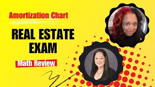 Real Estate Exam Math Study Session- How to Complete Amortization Chart Math