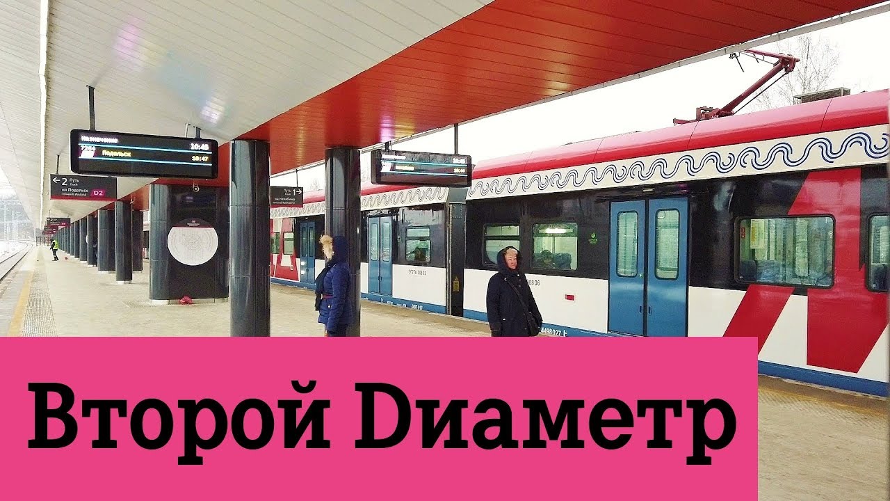 МЦД 2 Московские центральные диаметры станции