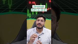 Cockroach Janta Party of Stock Market | Trading Psychology &amp; Intraday Strategy