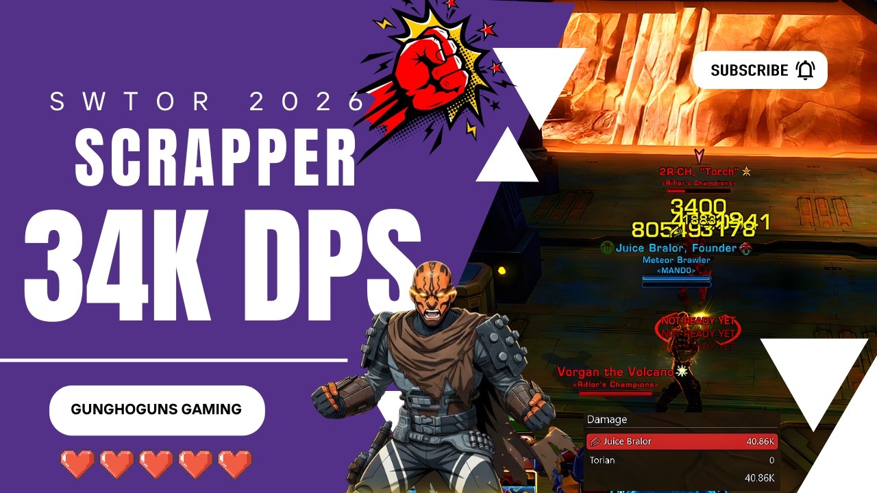 SWTOR 2026 Scoundrel Scrapper Guide: Easy 34K DPS (Priority + Lazy Way ...