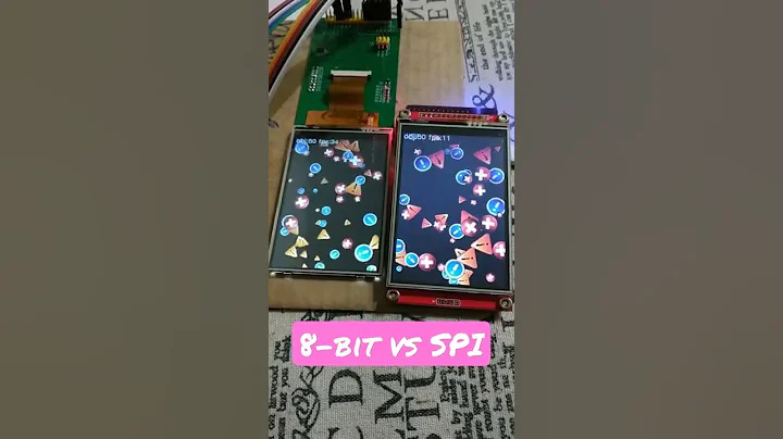 3.5" 320x480  8-bit vs SPI