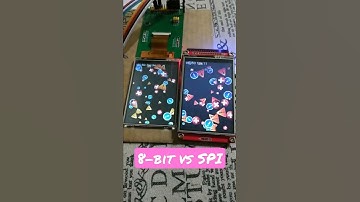 3.5" 320x480  8-bit vs SPI