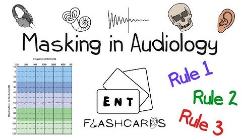 Masking in Audiology (incl. the Rules of Masking) - An Overview