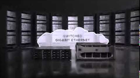 Storage Solutions Dell EqualLogic