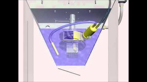 How the Aquablast Works