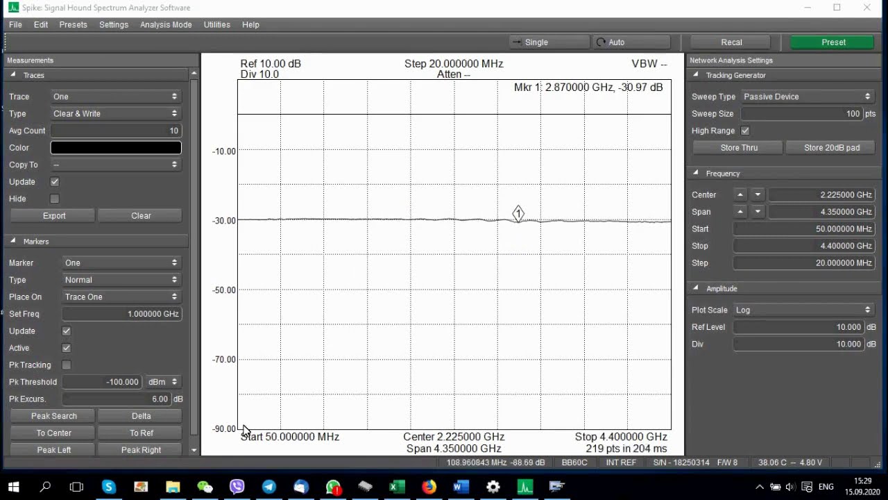 Demo Insertion loss measurement RF signal