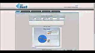 IPRO SaaS Legal Software is Available at CopyScan Technologies