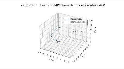 Safe Pontryagin Differentiable Programming for Learning MPC from Demonstrations