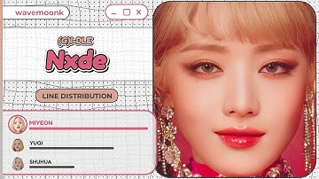 (G)I-DLE - Nxde (Line Distribution)