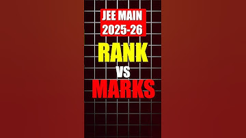 🤯EXPECTED RANK Vs MARKS for JEE MAINS! ✅| #jee2025 #jee2026