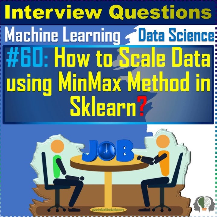  60 how to scale data using minmax method in sklearn data science