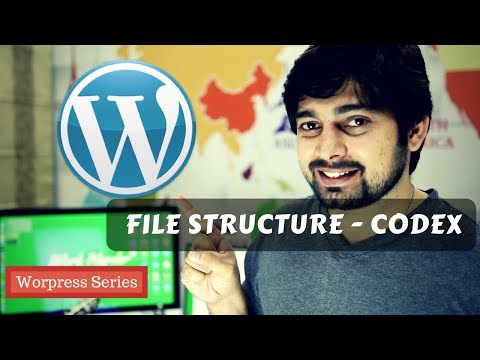 Wordpress फ़ाइल संरचना और Wordpress कोडेक्स की खोज