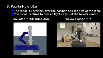 Touch Based POMDP Manipulation via Sequential Submodular Optimization