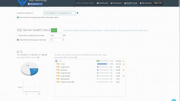 Sql Backup and Monitoring – SqlBak