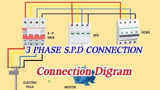 3 Phase SPD Connection digram । surge protection device connection surge protection device।